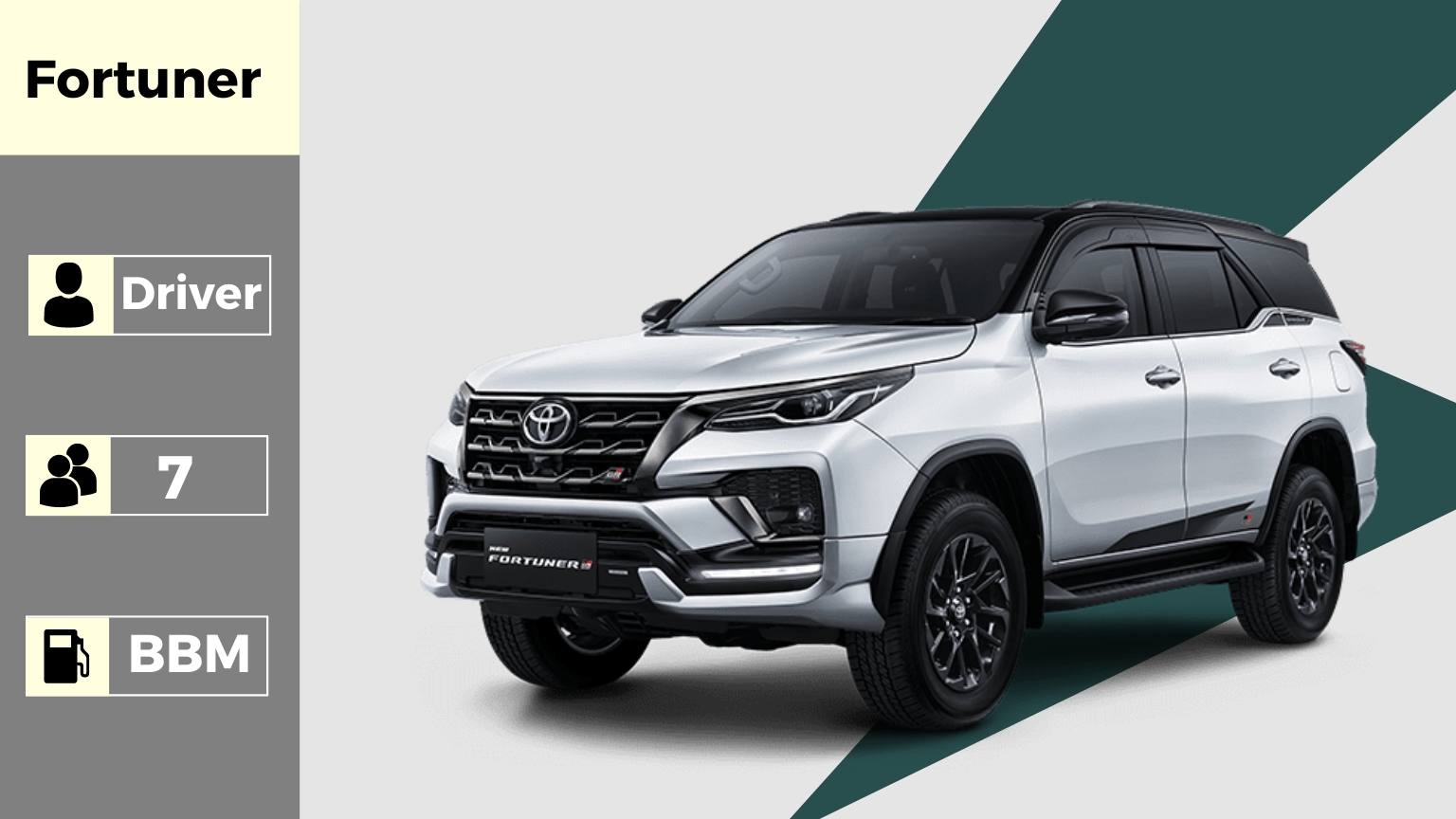fortuner r